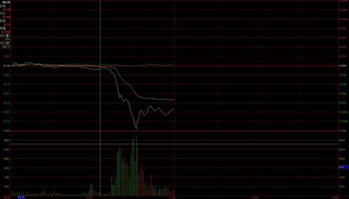 光刻膠雙雄驚現大跌，投資者信心受挫，油墨研發前景引人深思